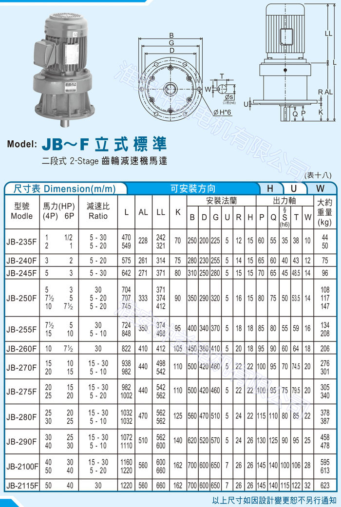 台湾减速机-秋葵视频IOS下载无限看强力型减速机 JB-F立式标准（二段式2-Stage秋葵视频污污污下载网站马达）