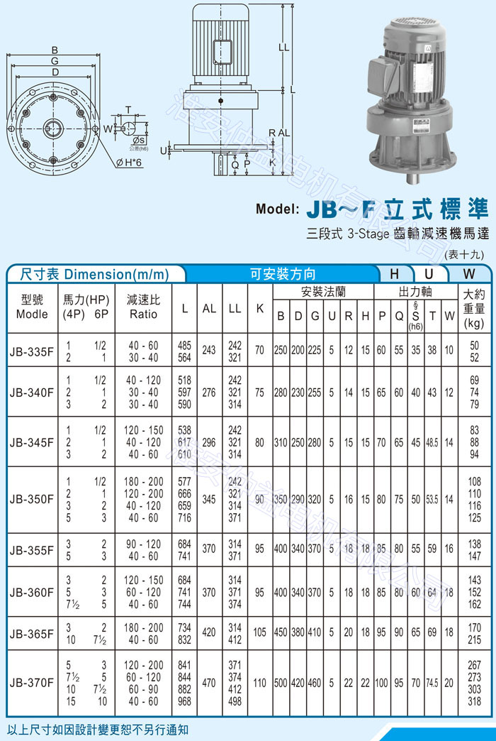 台湾减速机-秋葵视频IOS下载无限看强力型减速机 JB-F立式标准（三段式3-Stage秋葵视频污污污下载网站马达）