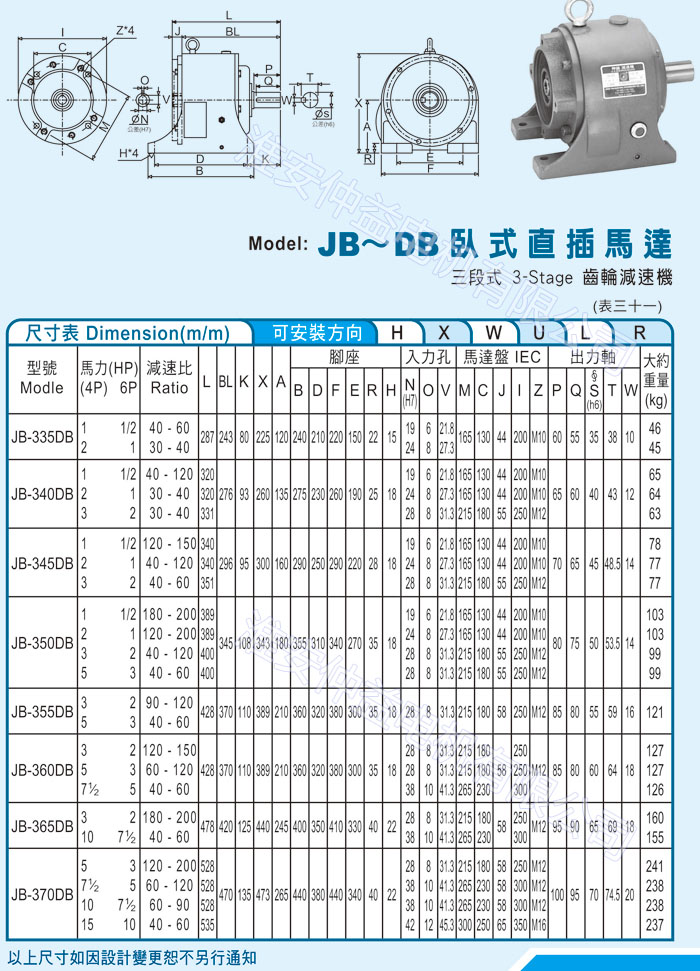 台湾减速机-秋葵视频IOS下载无限看强力型减速机 JB-DB卧式直插马达（三段式3-Stage秋葵视频污污污下载网站）