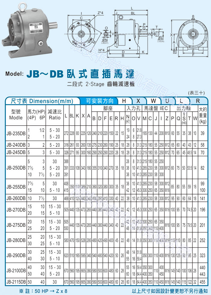 台湾减速机-秋葵视频IOS下载无限看强力型减速机 JB-DB卧式直插马达（二段式2-Stage秋葵视频污污污下载网站）