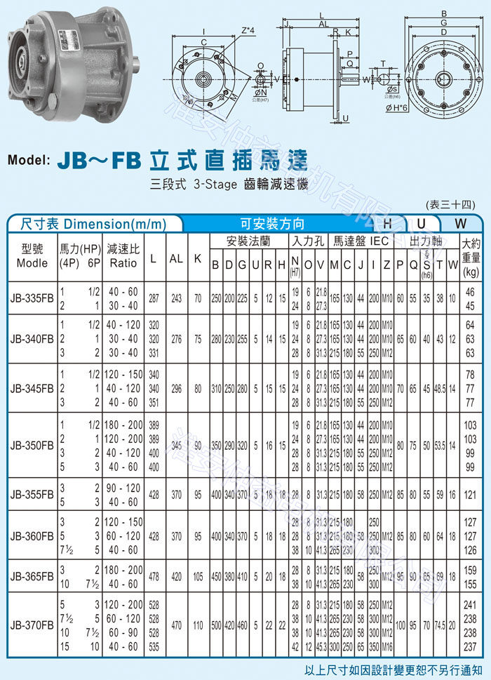 台湾减速机-秋葵视频IOS下载无限看强力型减速机 JB-FB立式直插马达（三段式3-Stage秋葵视频污污污下载网站）